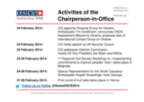 Report on the activities of the Chairperson-in-Office Report on the activities of the Chairperson-in-Office