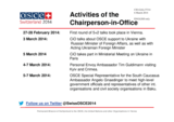 Report on the activities of the Chairperson-in-Office Report on the activities of the Chairperson-in-Office