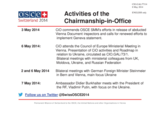 Report on the activities of the Chairperson-in-Office Report on the activities of the Chairperson-in-Office